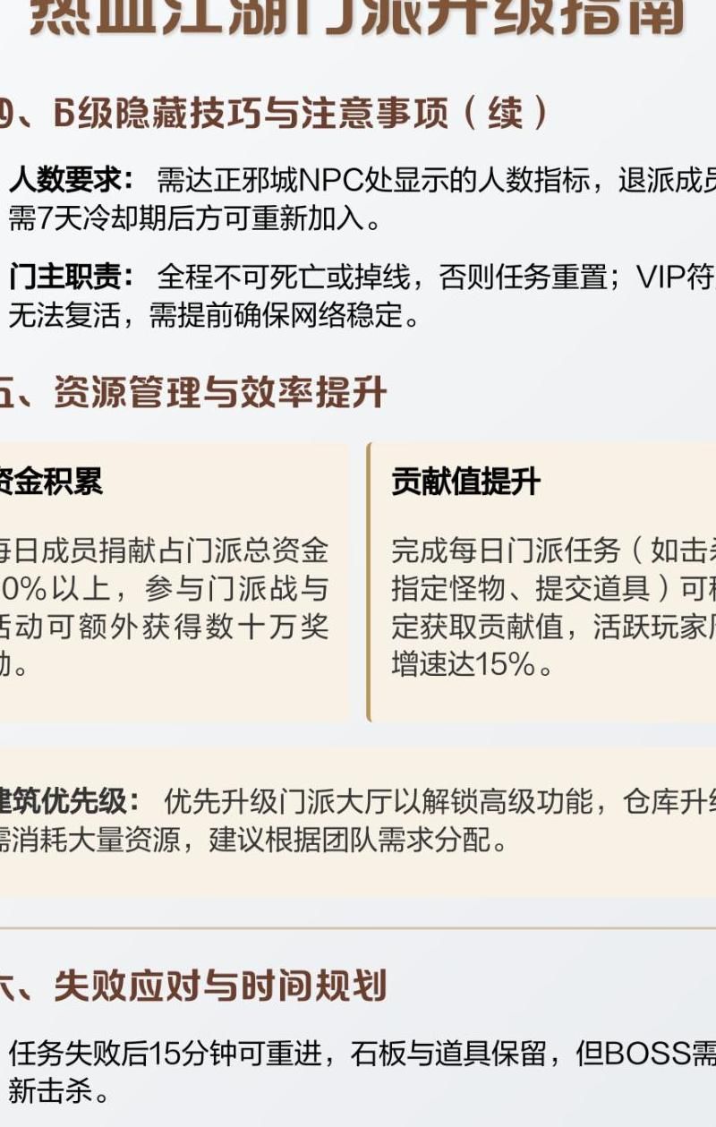 热血江湖门派怎么加人