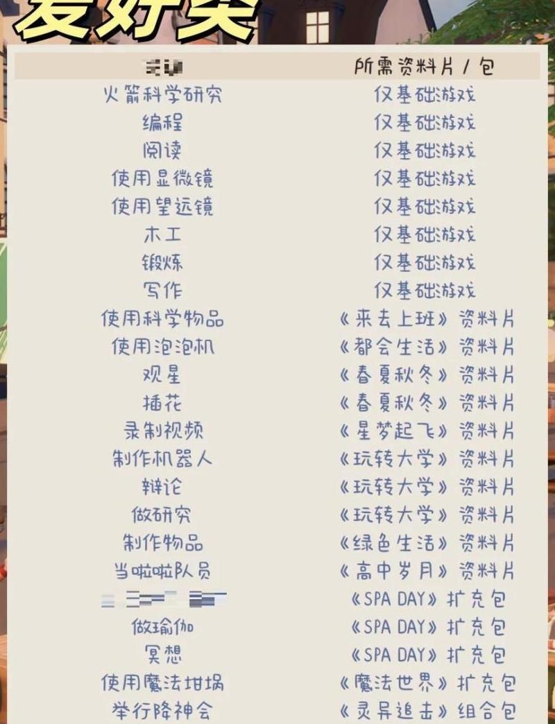 模拟人生4怎么让人离开我家