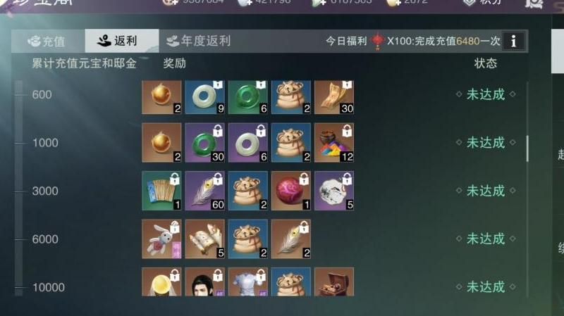 一梦江湖2.5万修为到3w修为要多久