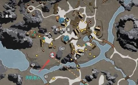 下一站江湖圣手天赋怎么开